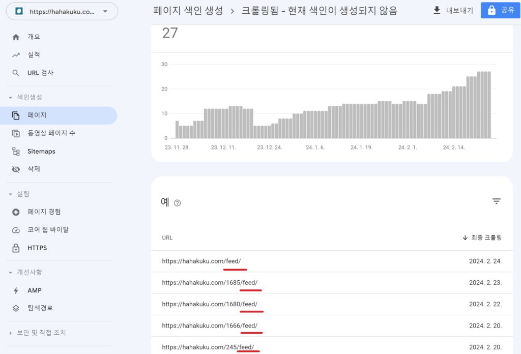 구글 서치 콘솔에서 "크롤링됨-현재 색인이 생성되지 않음" URL 리스트