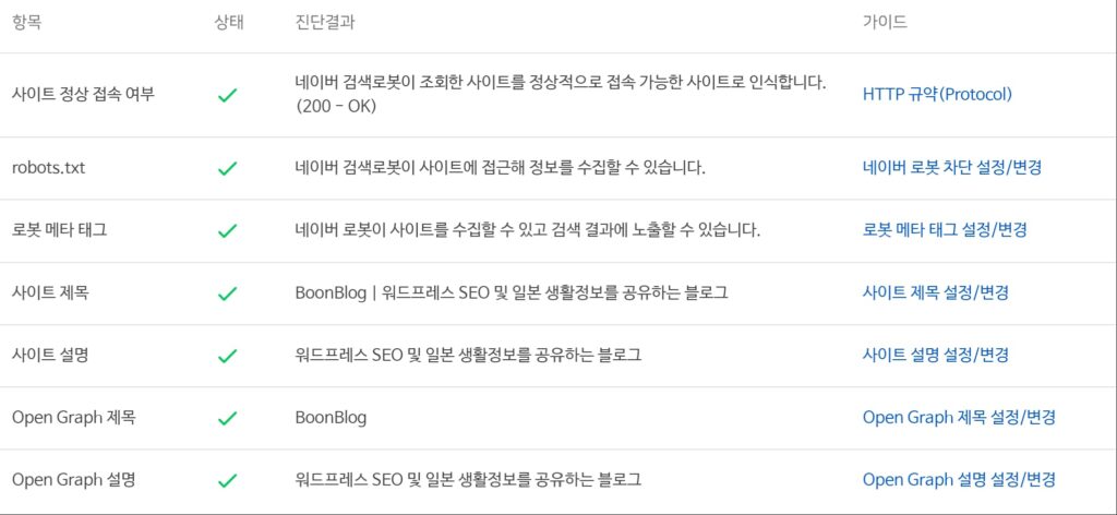 네이버웹마스터도구에서의 사이트 간단체크