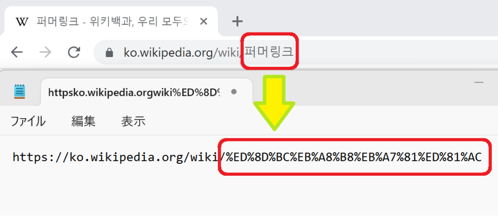 위키의 퍼머링크